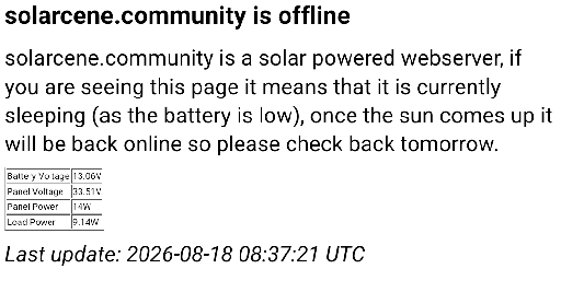 1000004480